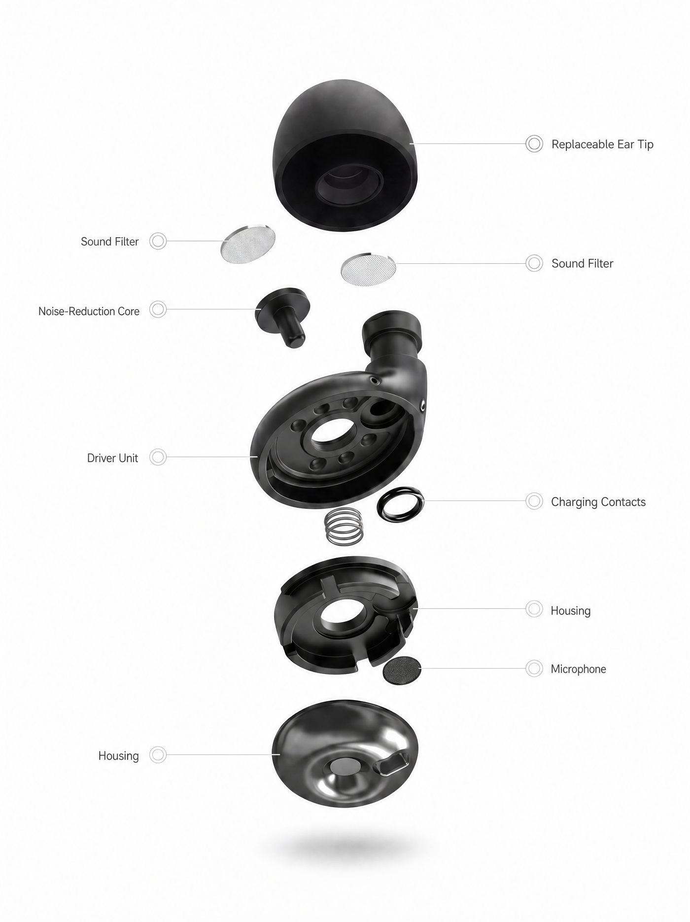 Holtrow Hush — Adjustable Earplugs